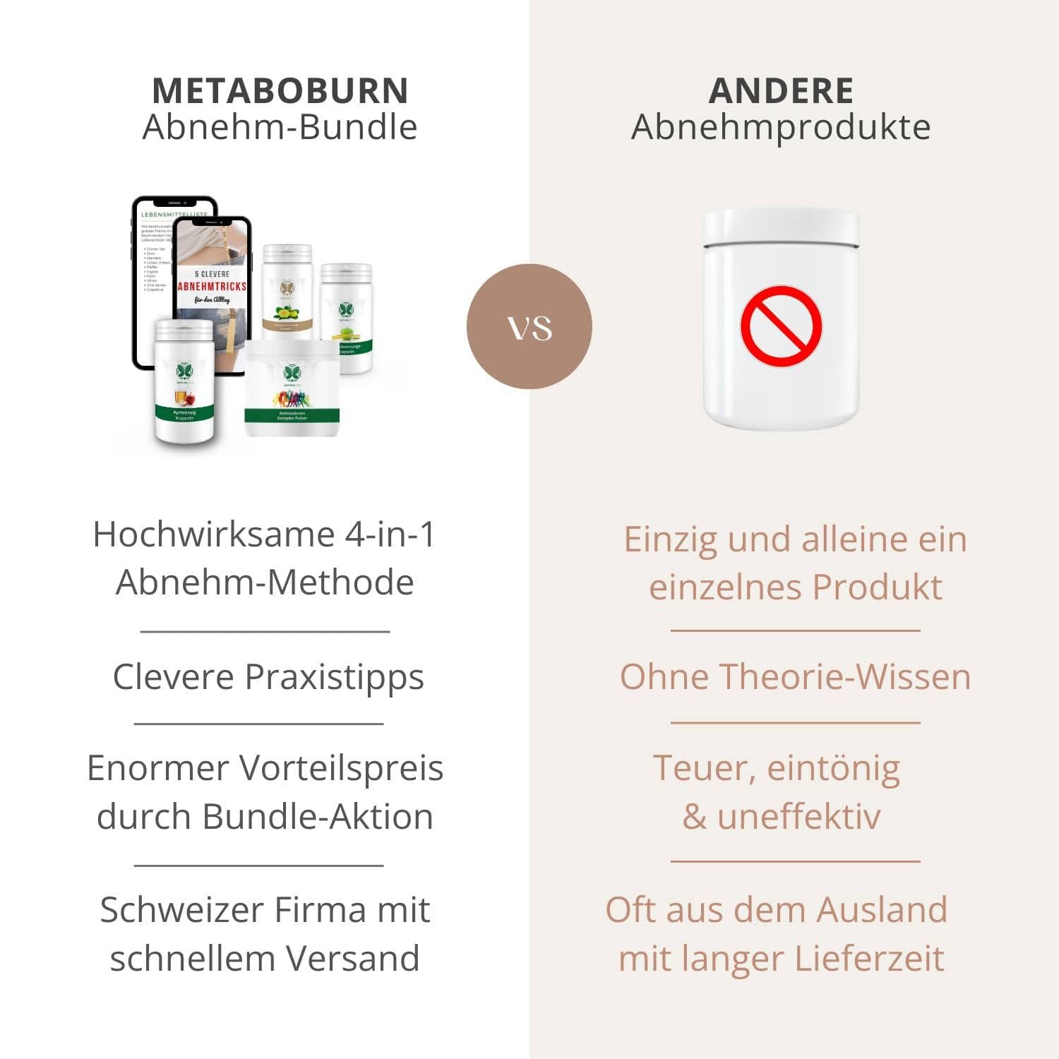 MetaboBurn, Abnehm- & Stoffwechsel-Bundle (limitiert)