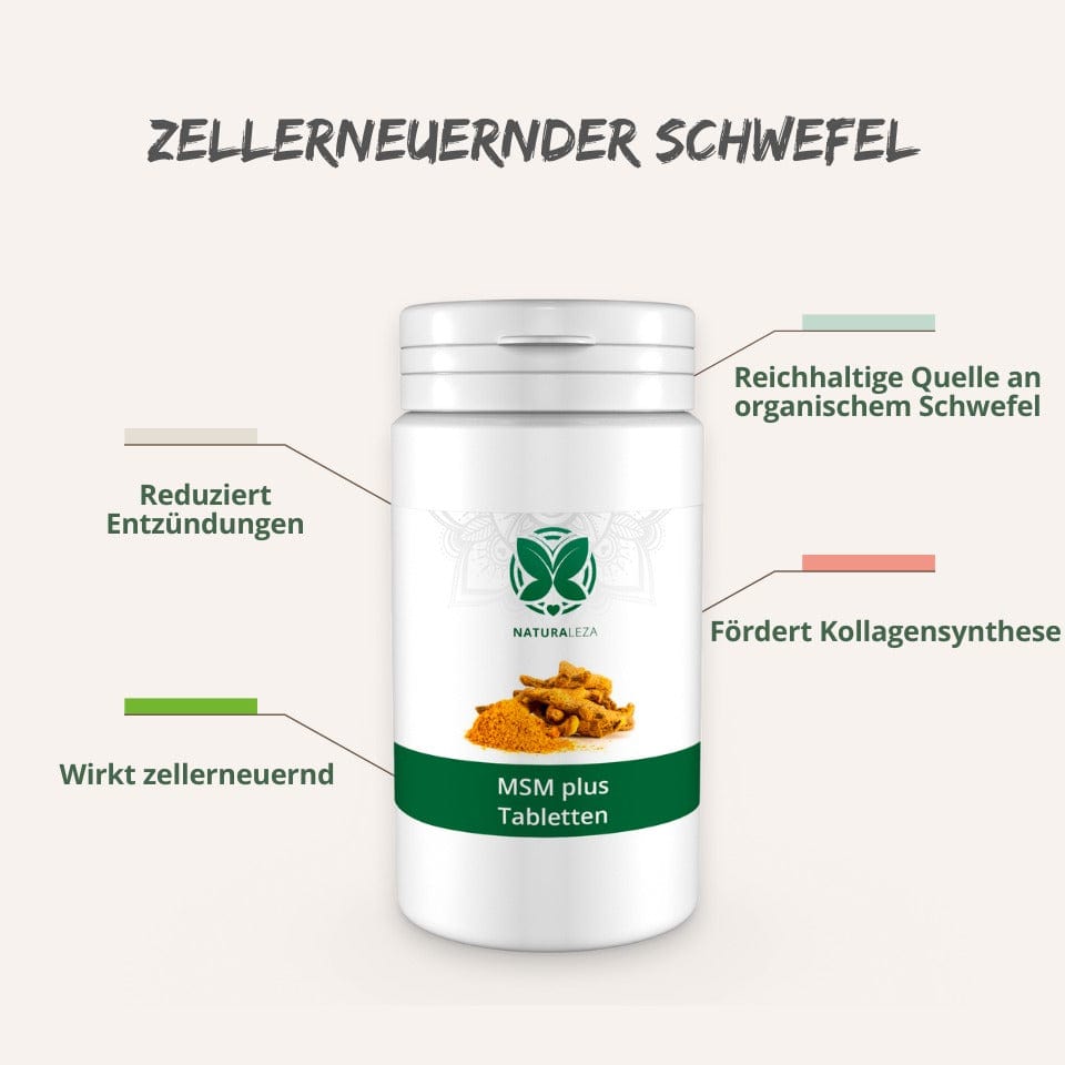Gelenkbundle Naturaleza MSM Plus Kapseln