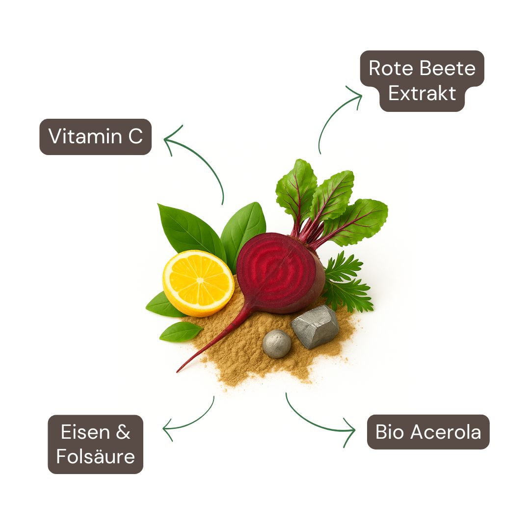 Capsule di ferro e barbabietola